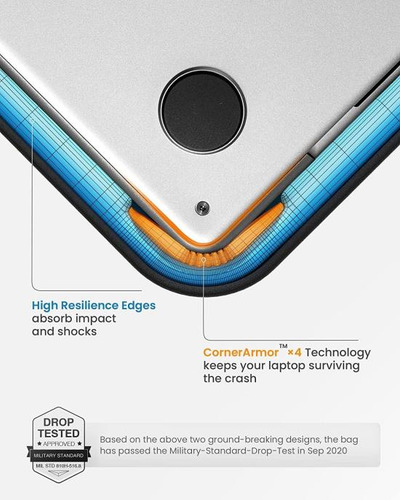 Bolso De Hombro Tomtoc 360° Protección Premium Para Portátil
