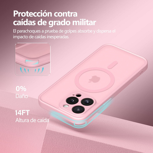 Funda Compatible Magsafe Para iPhone Serie,iPhone 16/15/14/13 Case Protección Completa La Cámara Translúcido Mate Delgad