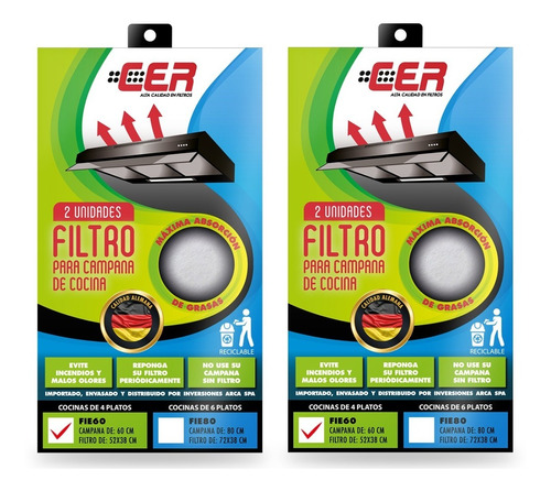 Filtro Básico Cer Para Campana De Cocina De 4 Platos X 2