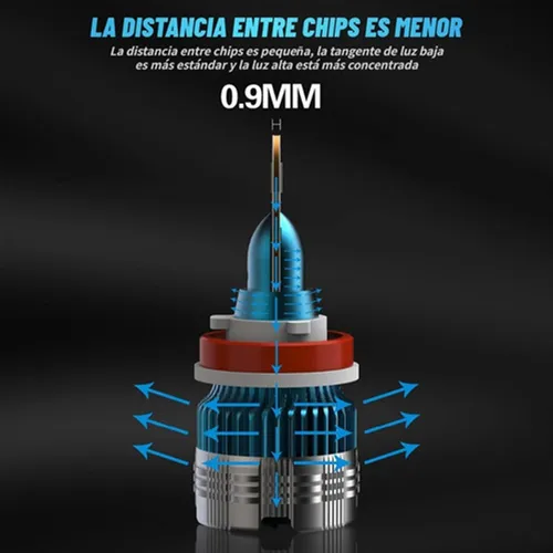 Kit Faros Auto Led 16000lm Csp For Chevrolet Luz Alta/baja