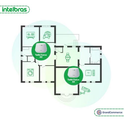 Intelbras Roteador Twibi force ax ax 1500 branco 2 unidades