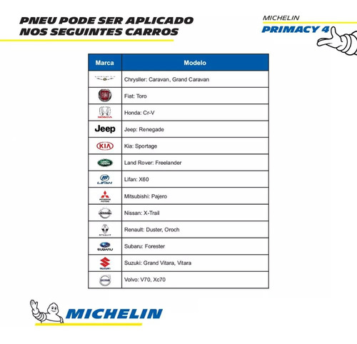 Kit De 4 Pneus Michelin Primacy 4 P 215/65r16 102 H