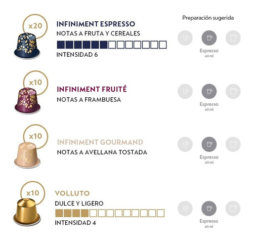 Imagen 2 de 6 de Cápsulas De Café Nespresso Pack Edición Limitada - 80 Cáps.