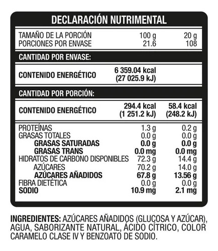 Jarabe Sabor Maple Heinz Pack 20 Piezas De 30g