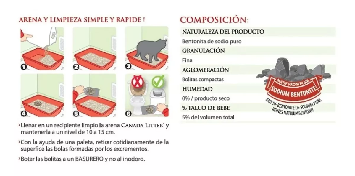 Tercera imagen para búsqueda de canada litter