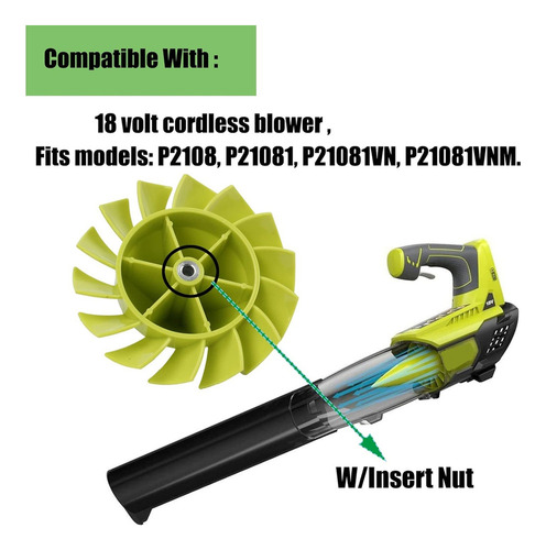 2025 29437003/529437004/529437001 Blower Fan For 18 Volt