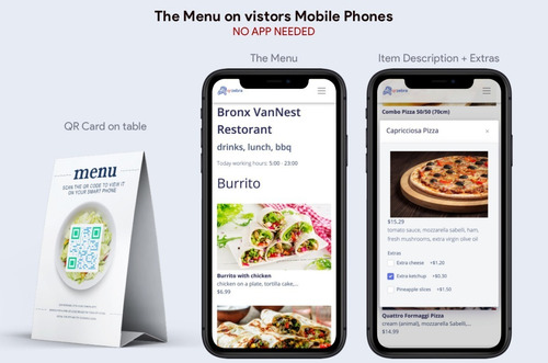 Script Restaurante Com Um Menu Sem Contato