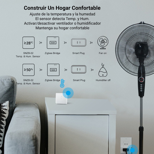 Sonoff Zbbridge Pro Zigbee Hub Inteligente Zb Wifi Gateway -