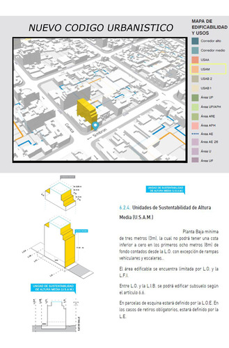 Venta Lote Devoto 1176 M2 Vendibles Más Cocheras.