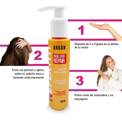 Tratamiento Cabello Dañado Bioelixir Argan Protector D Calor