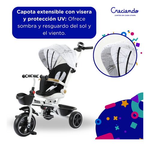 Triciclo Infantil Evolutivo 5 En 1 Asiento 360 Barral Capota