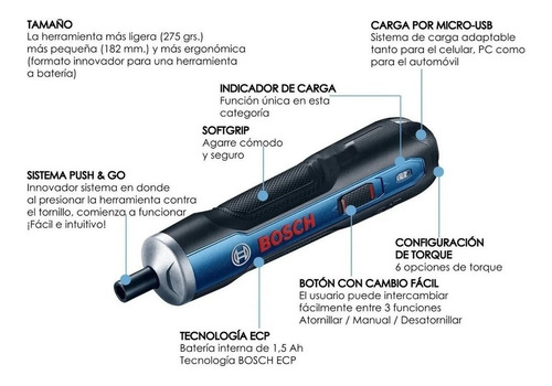 Imagen 3 de 7 de Atornillador De Mano Bosch Go Ion Litio 3.6v 1.5ah Usb Caja