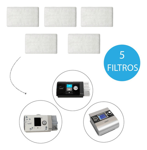 Filtro Ultrafino Linha Cpap / Vpap S9 E S10 Airsense Resmed