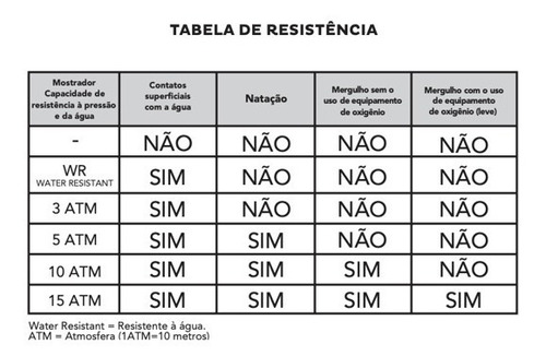 Relógio Masc Seculus 28793gpsvda Vltrine Vidro Trincado Leia