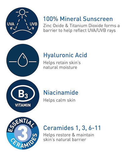 Cerave Mineral De Protección Solar Hidratante Spf50 Rostro