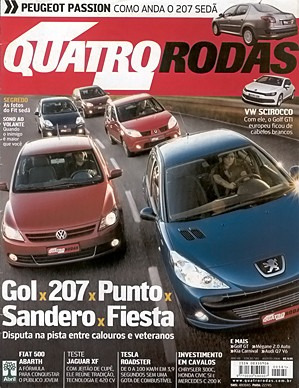 4r.581 Ago08- Gol Gti Fiat500 Abarth Civic Tesla Fiesta Sand