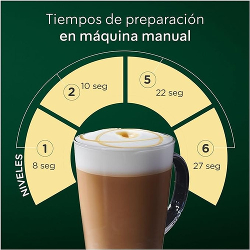 Capsulas De Café Nescafé Dolce Gusto Macchiato X12