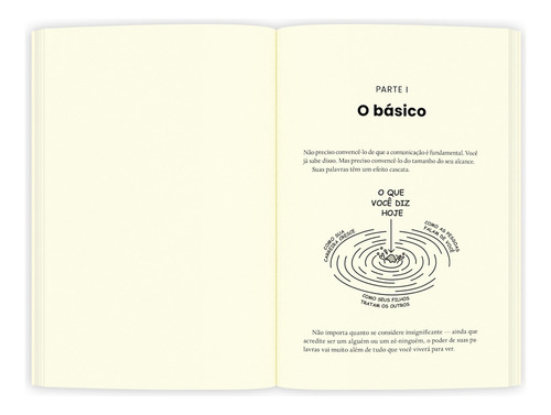 Discuta Menos, Dialogue Mais