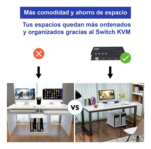 Switch Kvm 4 Pc 1 Monitor Hdmi 4k Mouse Teclado Megan Tech
