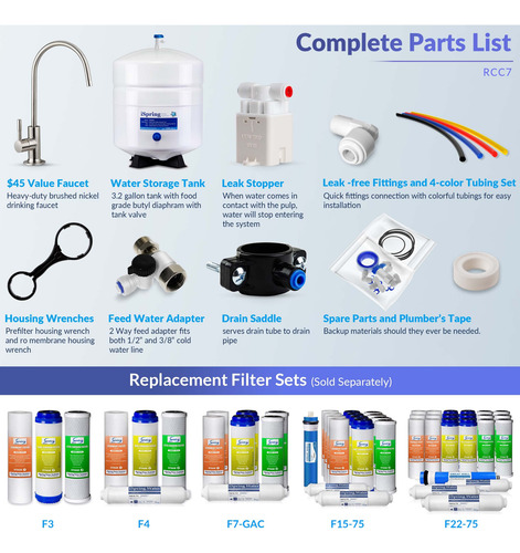 Filtro De Agua Ósmosis Inversa Ispring Rcc7 5 Etapas 75 Gpd