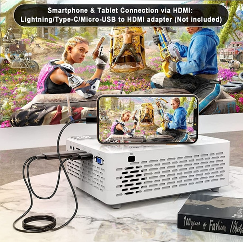 Imagen 4 de 9 de Proyector Vídeo Alto Brillo 8500 Lúmens Nativa 1080p Full Hd