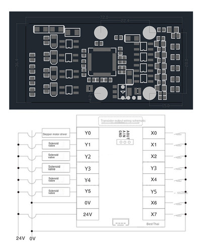 Plc Panel De Control Industrial Plc Módulo Plc Fx1n-10mt Ana