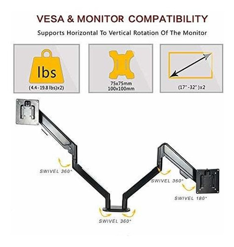 Imagen 5 de 7 de Soporte Para Monitor Dual: Brazo Articulado Con Resorte De