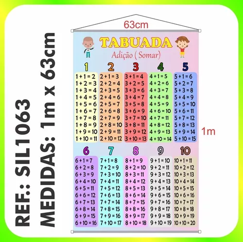 Kit De Tabuada Multiplicação Divisão Adição E Subtração