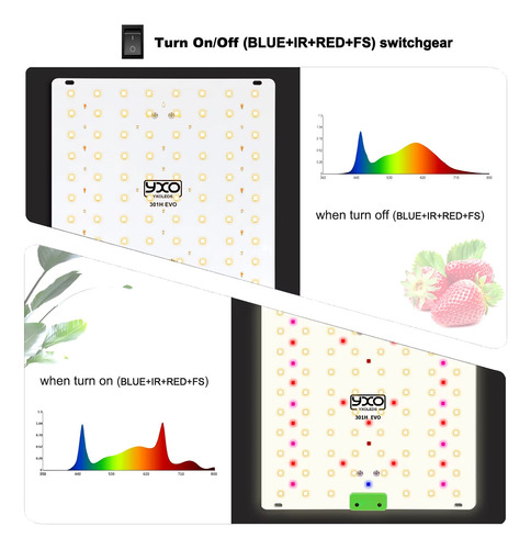 Kit Grow - Samsung Lm301h Evo 65w + Tomada E Higrom Smart 3500k