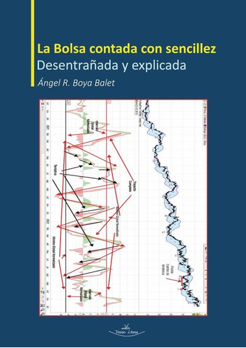 La Bolsa Contada Con Sencillez - Boya Balet, Ángel R