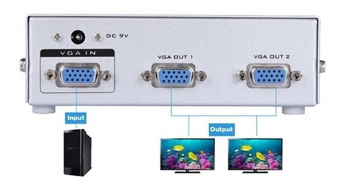 Splitter Vga 1x2 1 Entrada A 2 Salidas 150 Mhz 1600x1280