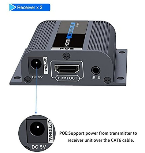 Agptek Hdmi Extender 1080p @ 60hz 1x2 Dispositivo Divisor So