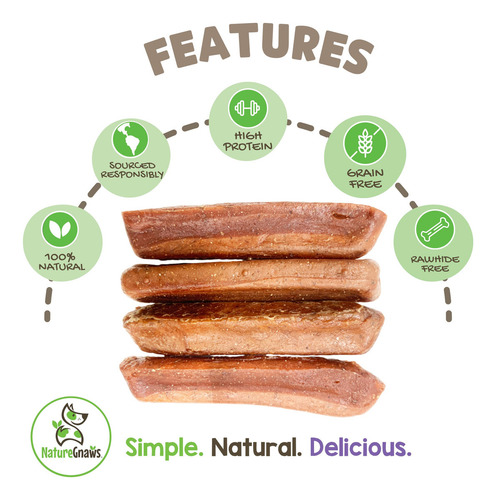Barras Masticables De Tocino Y Queso Para Perros Duras Y Dur