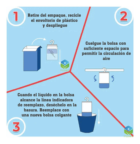 Absorbedor De Humedad Armarios Baúles 210 G Desechable 2 Uni