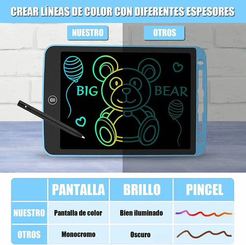 Pizarrón Mágico 10.5 Lcd Pantalla Táctil Tablet De Dibujo