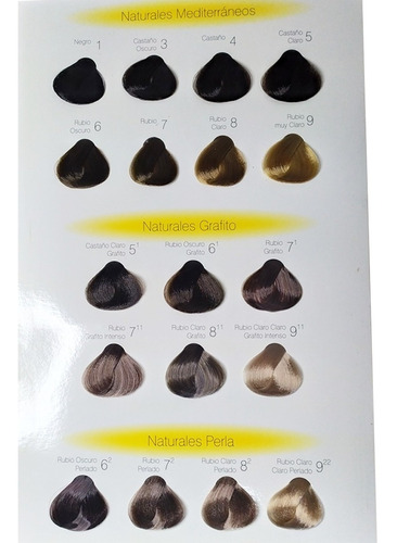 Tintura Angelis Color Sensations Coloración Crema 60g Tono