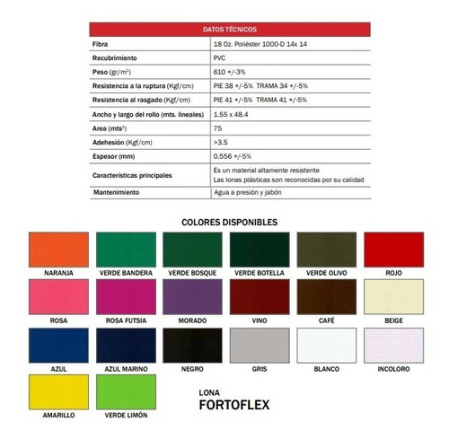 Imagen 3 de 4 de Toldo Lona Cortina Enrrollable 3x2 Y Kit Enrollable