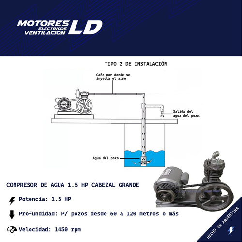 Compresor De Agua 1.5 Hp Completo Bombeador Para Pozo