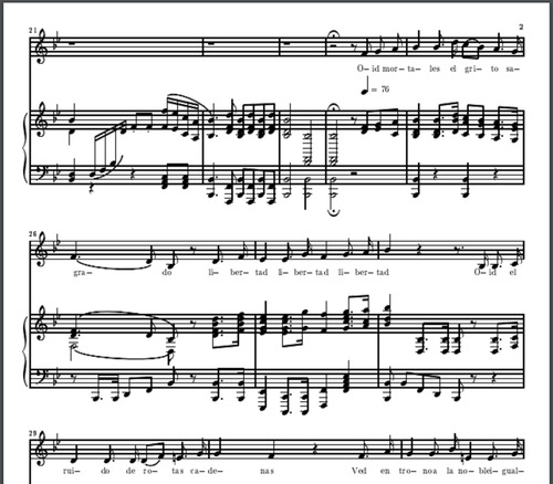 Himno Nacional Argentino Marcha San Lorenzo Partituras Piano