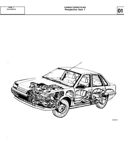 Manual Taller Y Reparación Renault 21 (todas Las Versiones)