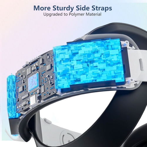 Para Oculus Quest 3s Bateria Com Alça De Cabeça New