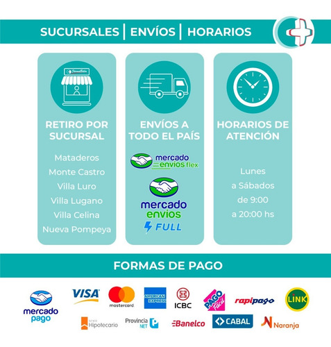 Nopucid Loción Tribit Elimina Piojos Y Liendres X 120 Ml