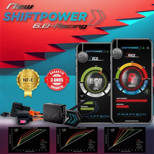 Shift Power Pedal Chip Acelerador Mobi Fiorino Siena Uno Faaftech