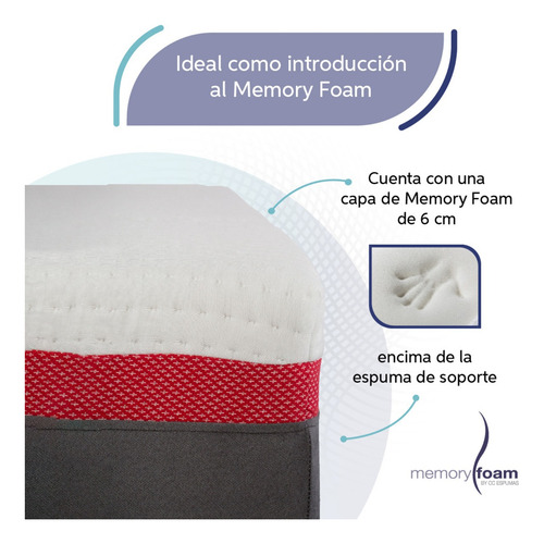 Colchón Memory Foam Great Individual