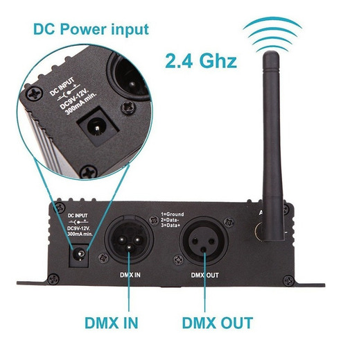 Transmisor Y Receptor Inalámbrico Dmx 512 De 2,4 G, Pantalla
