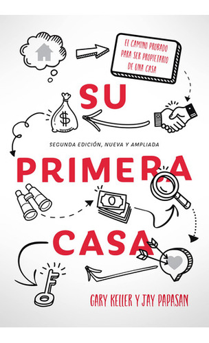 Su Primera Casa: El Camino Probado Para Ser Propietario De 