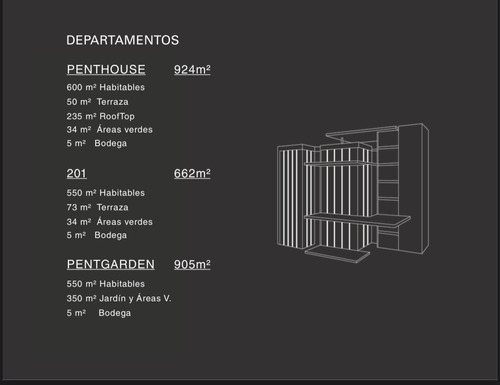 Preventa Departamentos De Lujo