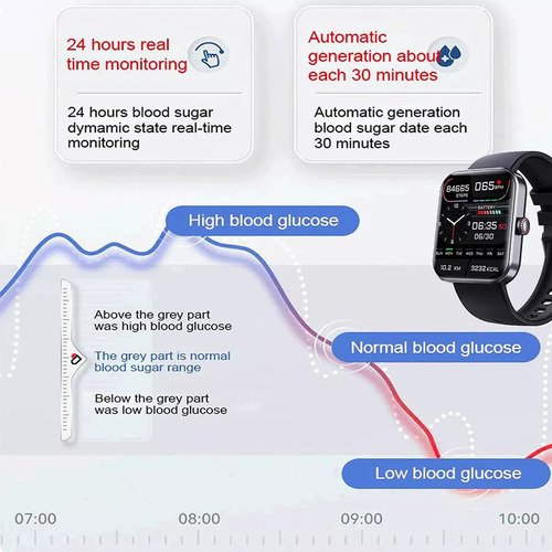 Reloj Inteligente De Control De AzĂșcar En Sangre