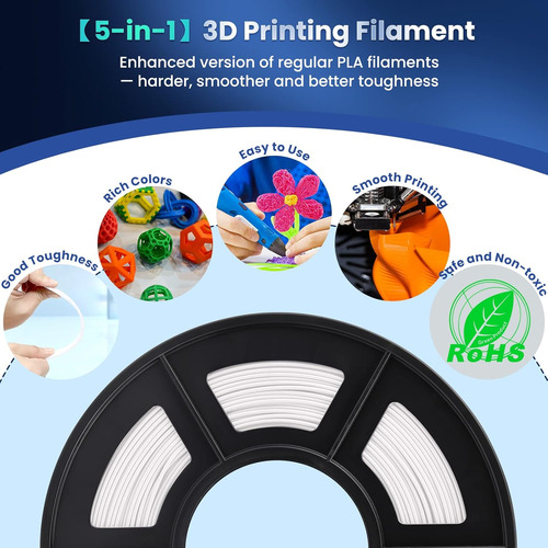 Filamento Pla Plus Sunlu Blanco ,de 1.75 Mm ,por 1 Kg