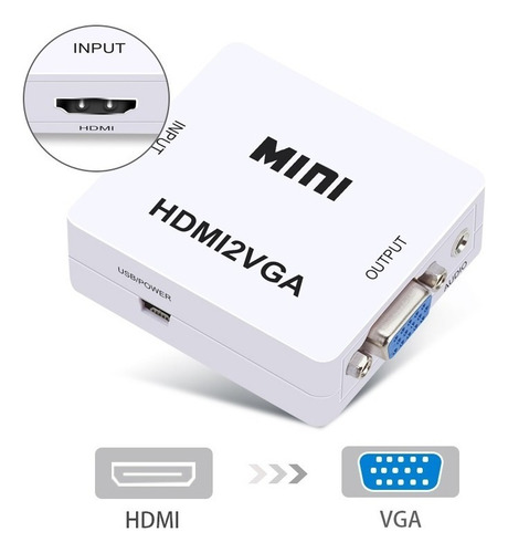 Encienda la salida HDMI del portátil Ps4 Ps3 en el monitor Vga HDMI2VGA